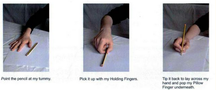Picking up the pencil